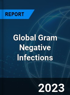 Global Gram Negative lnfections Industry