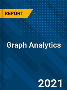 Global Graph Analytics Market