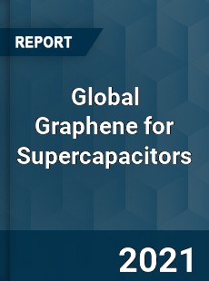 Global Graphene for Supercapacitors Market