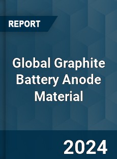 Global Graphite Battery Anode Material Industry