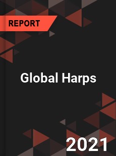 Global Harps Market