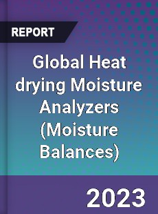 Global Heat drying Moisture Analyzers Industry