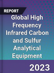 Global High Frequency Infrared Carbon and Sulfur Analytical Equipment Industry