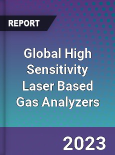 Global High Sensitivity Laser Based Gas Analyzers Industry