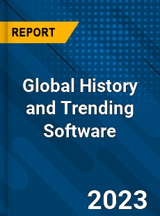 Global History and Trending Software Industry