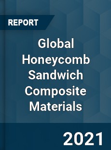 Global Honeycomb Sandwich Composite Materials Market