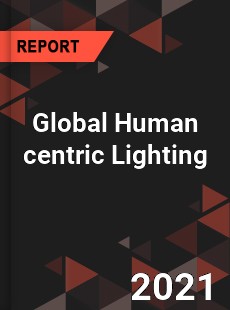 Global Human centric Lighting Market