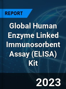 Global Human Enzyme Linked Immunosorbent Assay Kit Industry