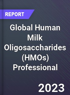 Global Human Milk Oligosaccharides Professional Market