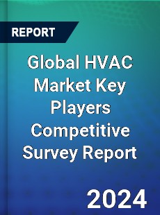 Global HVAC Market Key Players Competitive Survey Report