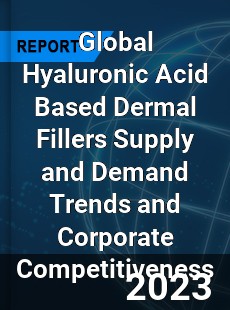 Global Hyaluronic Acid Based Dermal Fillers Supply and Demand Trends and Corporate Competitiveness Research