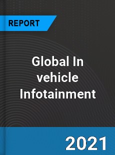 In vehicle Infotainment Market