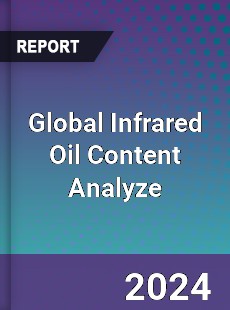 Global Infrared Oil Content Analyze Industry