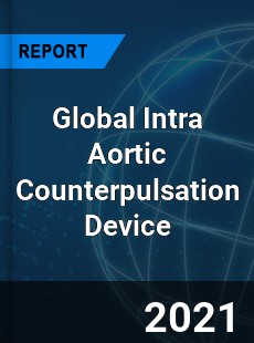 Global Intra Aortic Counterpulsation Device Market