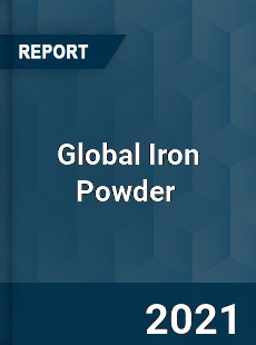 Global Iron Powder Market