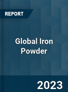 Global Iron Powder Market