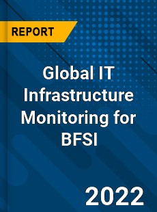 Global IT Infrastructure Monitoring for BFSI Market