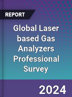 Global Laser based Gas Analyzers Professional Survey Report