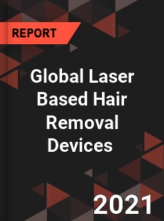 Global Laser Based Hair Removal Devices Market