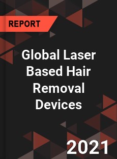 Global Laser Based Hair Removal Devices Market