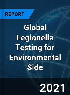 Global Legionella Testing for Environmental Side Market