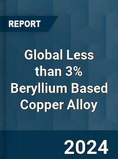 Global Less than 3 Beryllium Based Copper Alloy Industry