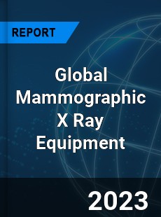 Global Mammographic X Ray Equipment Industry