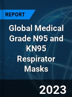 Global Medical Grade N95 and KN95 Respirator Masks Industry