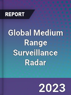 Global Medium Range Surveillance Radar Market