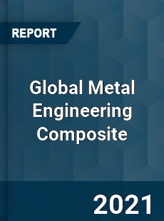 Global Metal Engineering Composite Market