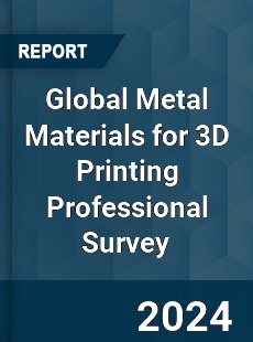 Global Metal Materials for 3D Printing Professional Survey Report