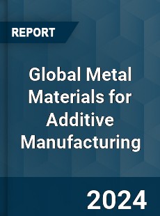 Global Metal Materials for Additive Manufacturing Market