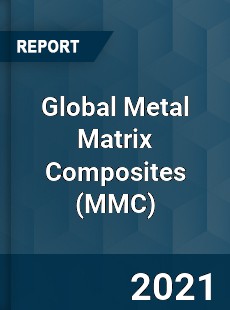 Global Metal Matrix Composites Market