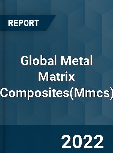 Global Metal Matrix Composites Market