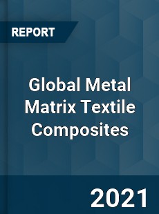 Global Metal Matrix Textile Composites Market