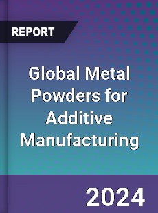 Global Metal Powders for Additive Manufacturing Market