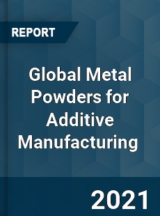 Global Metal Powders for Additive Manufacturing Market