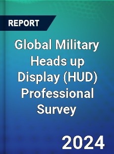 Global Military Heads up Display Professional Survey Report