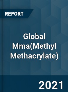 Global Mma Market