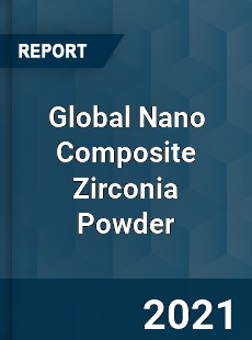 Global Nano Composite Zirconia Powder Market