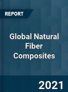 Global Natural Fiber Composites Market