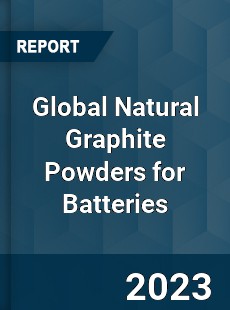 Global Natural Graphite Powders for Batteries Industry