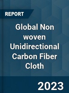 Global Non woven Unidirectional Carbon Fiber Cloth Industry