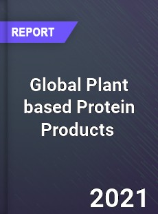 Global Plant based Protein Products Market