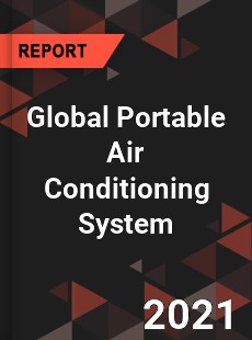 Global Portable Air Conditioning System Market