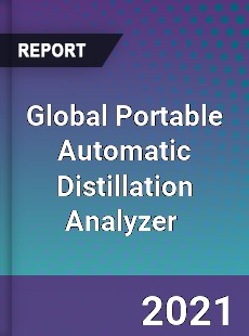 Global Portable Automatic Distillation Analyzer Market