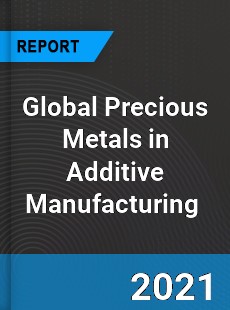 Global Precious Metals in Additive Manufacturing Market