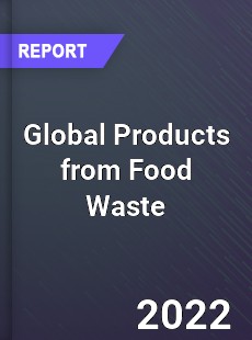 Global Products from Food Waste Market