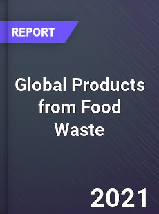 Global Products from Food Waste Market