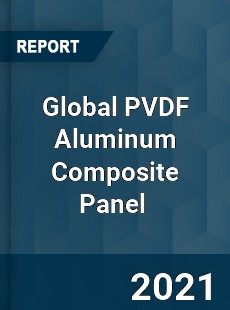 Global PVDF Aluminum Composite Panel Market